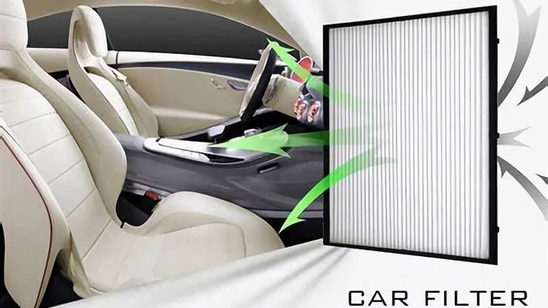 car filter, positioned with airflow arrows demonstrating filtration inside the car